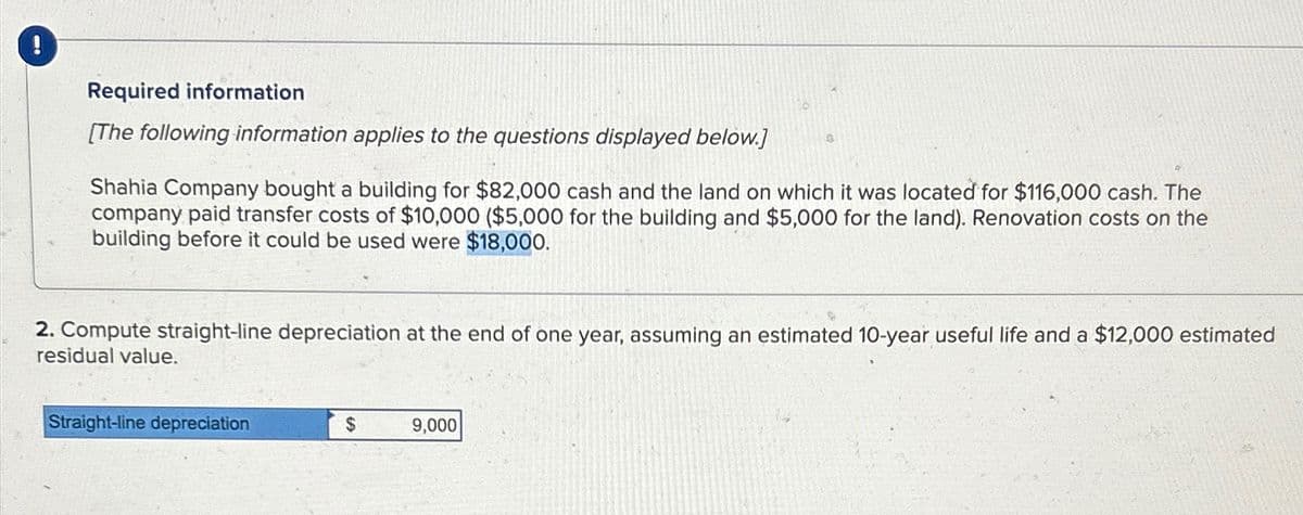 !
Required information
[The following information applies to the questions displayed below.]
Shahia Company bought a building for $82,000 cash and the land on which it was located for $116,000 cash. The
company paid transfer costs of $10,000 ($5,000 for the building and $5,000 for the land). Renovation costs on the
building before it could be used were $18,000.
2. Compute straight-line depreciation at the end of one year, assuming an estimated 10-year useful life and a $12,000 estimated
residual value.
Straight-line depreciation
$
9,000