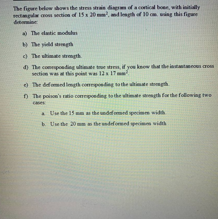 The figure below shows the stress strain diagram of a cortical bone, with initially
rectangular cross section of 15 x 20 mm2, and length of 10 cm. using this figure
determine:
a) The elastic modulus
b) The yield strength
c) The ultimate strength.
d) The corresponding ultimate true stress, if you know that the instantaneous cross
section was at this point was 12 x 17 mm?.
e) The deformed length corresponding to the ultimate strength.
f) The poison's ratio corresponding to the ultimate strength for the following two
cases:
a. Use the 15 mm as the undeformed specimen width.
b. Use the 20 mm as the undeformed specimen width
