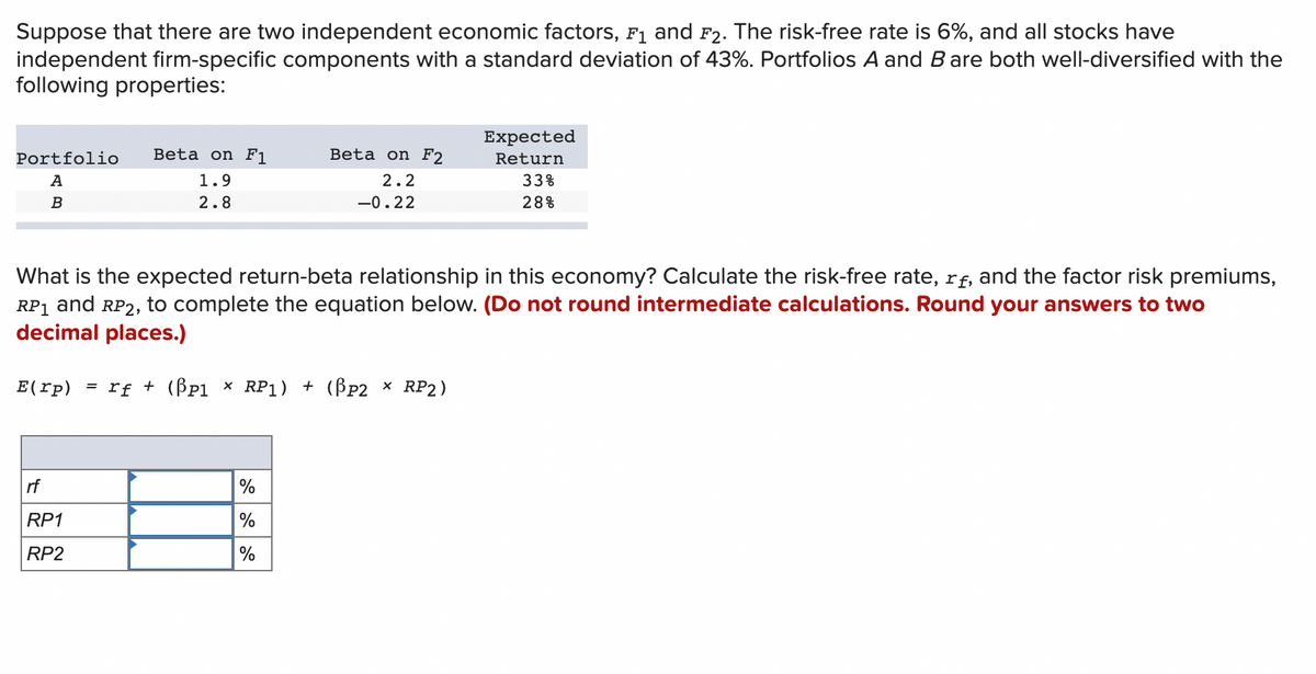 Suppose that there are two independent economic factors, F₁ and F₂. The risk-free rate is 6%, and all stocks have
independent firm-specific components with a standard deviation of 43%. Portfolios A and B are both well-diversified with the
following properties:
Portfolio Beta on F1
A
1.9
B
2.8
rf
RP1
RP2
Beta on F2
2.2
-0.22
%
Expected
Return
What is the expected return-beta relationship in this economy? Calculate the risk-free rate, rf, and the factor risk premiums,
RP₁ and RP2, to complete the equation below. (Do not round intermediate calculations. Round your answers to two
decimal places.)
E(rp) = rf + (p1 × RP1) + (P2 × RP2)
33%
28%
