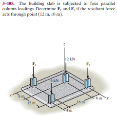 3-105. The building slab is subjected to four parallel
column loadings. Determine F, and F, if the resultant force
acts through point (12 m, 10 m).
12 kN
F:
KN
12 m.
16 m
