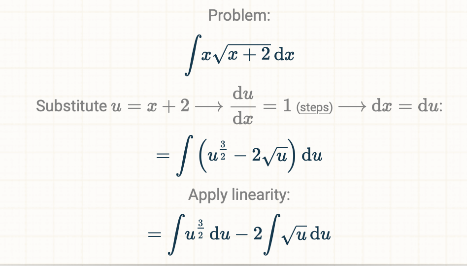 Problem:
Vx2 d
du
Substitute u
x 2
dx = du:
1 (steps)
dx
/(u-2)c
du
Apply linearity:
- Jui du-/vadu
2
