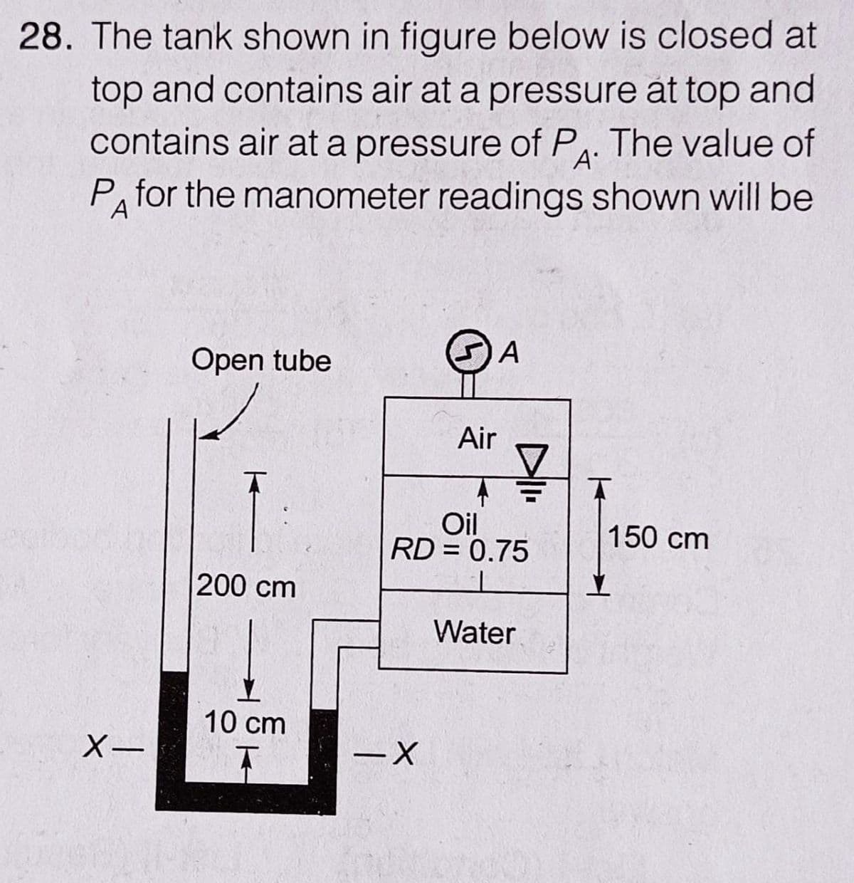 28. The tank shown in figure below is closed at
top and contains air at a pressure at top and
contains air at a pressure of P. The value of
Pfor the manometer readings shown will be
X-
Open tube
200 cm
10 cm
T
©
Air
- X
4
A
Oil
RD = 0.75
Water
T
150 cm