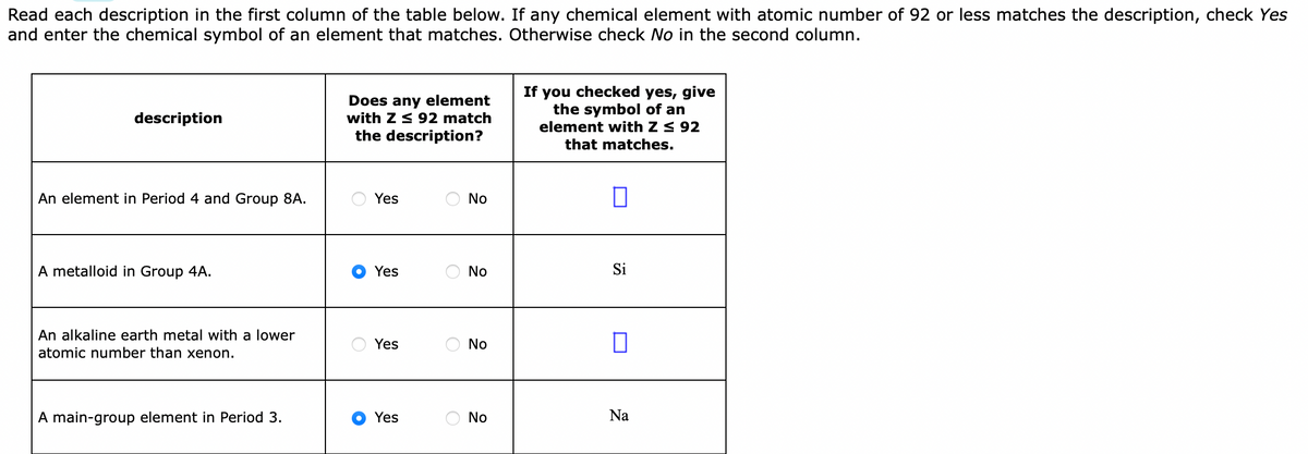 Read each description in the first column of the table below. If any chemical element with atomic number of 92 or less matches the description, check Yes
and enter the chemical symbol of an element that matches. Otherwise check No in the second column.
description
An element in Period 4 and Group 8A.
A metalloid Group 4A.
An alkaline earth metal with a lower
atomic number than xenon.
A main-group element in Period 3.
Does any element
with Z≤ 92 match
the description?
Yes
Yes
Yes
Yes
O
O
O
No
No
No
No
If you checked yes, give
the symbol of an
element with Z ≤ 92
that matches.
0
Si
П
Na