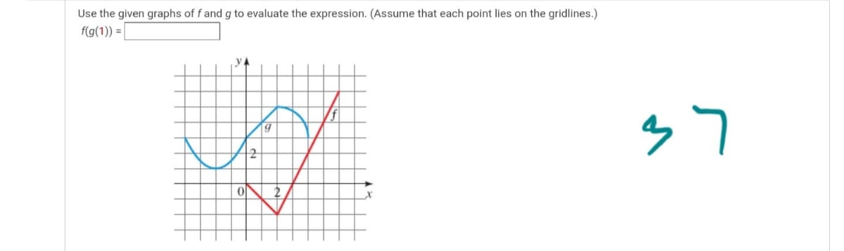 Use the given graphs of f and g to evaluate the expression. (Assume that each point lies on the gridlines.)
f(g(1)) =
yA
37
