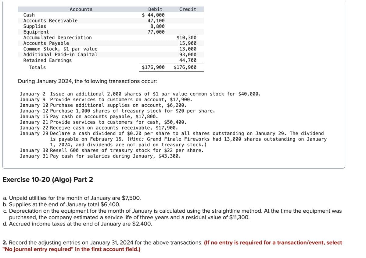 Cash
Accounts
Debit
Credit
$ 44,000
Accounts Receivable
Supplies
Equipment
Accumulated Depreciation
Accounts Payable
Common Stock, $1 par value
Additional Paid-in Capital
Retained Earnings
Totals
47,100
8,800
77,000
$10,300
15,900
13,000
93,000
44,700
$176,900
$176,900
During January 2024, the following transactions occur:
January 2 Issue an additional 2,000 shares of $1 par value common stock for $40,000.
January 9 Provide services to customers on account, $17,900.
January 10 Purchase additional supplies on account, $6,200.
January 12 Purchase 1,000 shares of treasury stock for $20 per share.
January 15 Pay cash on accounts payable, $17,800.
January 21 Provide services to customers for cash, $50,400.
January 22 Receive cash on accounts receivable, $17,900.
January 29 Declare a cash dividend of $0.20 per share to all shares outstanding on January 29. The dividend
is payable on February 15. (Hint: Grand Finale Fireworks had 13,000 shares outstanding on January
1, 2024, and dividends are not paid on treasury stock.)
January 30 Resell 600 shares of treasury stock for $22 per share.
January 31 Pay cash for salaries during January, $43,300.
Exercise 10-20 (Algo) Part 2
a. Unpaid utilities for the month of January are $7,500.
b. Supplies at the end of January total $6,400.
c. Depreciation on the equipment for the month of January is calculated using the straightline method. At the time the equipment was
purchased, the company estimated a service life of three years and a residual value of $11,300.
d. Accrued income taxes at the end of January are $2,400.
2. Record the adjusting entries on January 31, 2024 for the above transactions. (If no entry is required for a transaction/event, select
"No journal entry required" in the first account field.)
