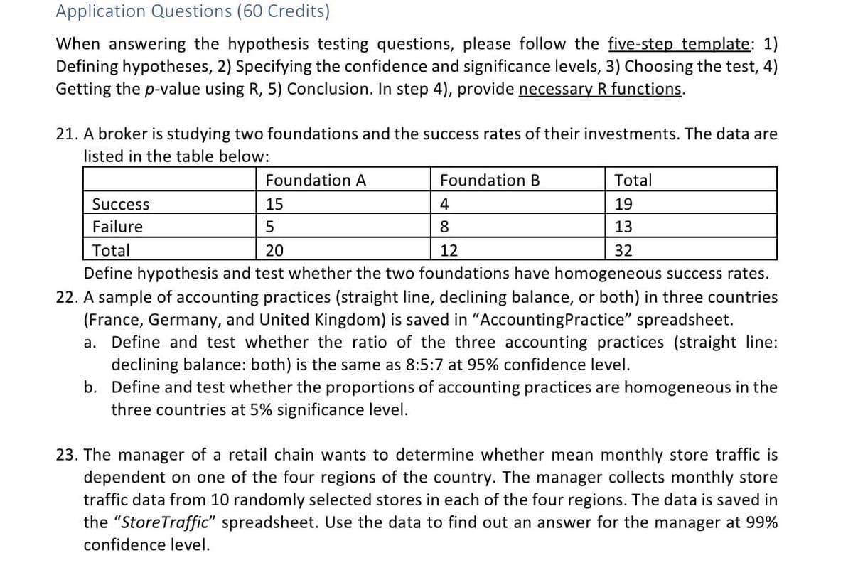 Application Questions (60 Credits)
When answering the hypothesis testing questions, please follow the five-step template: 1)
Defining hypotheses, 2) Specifying the confidence and significance levels, 3) Choosing the test, 4)
Getting the p-value using R, 5) Conclusion. In step 4), provide necessary R functions.
21. A broker is studying two foundations and the success rates of their investments. The data are
listed in the table below:
Success
Failure
Total
Foundation A
Foundation B
Total
15
5
4
19
8
13
20
12
32
Define hypothesis and test whether the two foundations have homogeneous success rates.
22. A sample of accounting practices (straight line, declining balance, or both) in three countries
(France, Germany, and United Kingdom) is saved in "Accounting Practice" spreadsheet.
a. Define and test whether the ratio of the three accounting practices (straight line:
declining balance: both) is the same as 8:5:7 at 95% confidence level.
b. Define and test whether the proportions of accounting practices are homogeneous in the
three countries at 5% significance level.
23. The manager of a retail chain wants to determine whether mean monthly store traffic is
dependent on one of the four regions of the country. The manager collects monthly store
traffic data from 10 randomly selected stores in each of the four regions. The data is saved in
the "Store Traffic" spreadsheet. Use the data to find out an answer for the manager at 99%
confidence level.