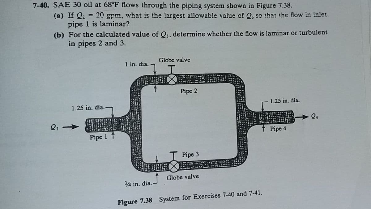 7-40. SAE 30 oil at 68°F flows through the piping system shown in Figure 7.38.
(a) If Q₂
=
20 gpm, what is the largest allowable value of 2; so that the flow in inlet
pipe 1 is laminar?
(b) For the calculated value of Q₁, determine whether the flow is laminar or turbulent
in pipes 2 and 3.
Globe valve
1 in. dia.
1.25 in. dia.
1.25 in. dia.
Pipe 4
21
Pipe 1 f
Pipe 2
Pipe 3
Globe valve
3/4 in. dia.
Figure 7.38 System for Exercises 7-40 and 7-41.
24