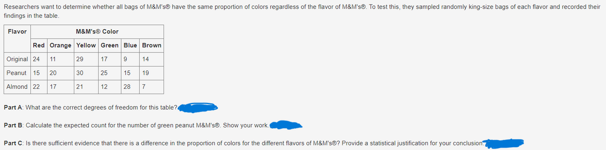 Researchers want to determine whether all bags of M&M's® have the same proportion of colors regardless of the flavor of M&M's®. To test this, they sampled randomly king-size bags of each flavor and recorded their
findings in the table.
Flavor
M&M's® Color
Red Orange Yellow Green Blue Brown
Original 24 11
29
17
9
14
Peanut 15 20
30
25
15
19
Almond 22 17
21
12
28
7
Part A: What are the correct degrees of freedom for this table?
Part B: Calculate the expected count for the number of green peanut M&M's®. Show your work.
Part C: Is there sufficient evidence that there is a difference in the proportion of colors for the different flavors of M&M's®? Provide a statistical justification for your conclusion.