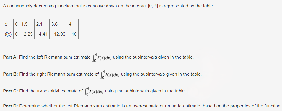 A continuously decreasing function that is concave down on the interval [0, 4] is represented by the table.
X 0 1.5 2.1
3.6
4
f(x) 0 -2.25 -4.41 -12.96-16
Part A: Find the left Riemann sum estimate for f(x) dx, using the subintervals given in the table.
Part B: Find the right Riemann sum estimate of for f(x)dx, using the subintervals given in the table.
f f
Part C: Find the trapezoidal estimate of f(x)dx, using the subintervals given in the table.
Part D: Determine whether the left Riemann sum estimate is an overestimate or an underestimate, based on the properties of the function.