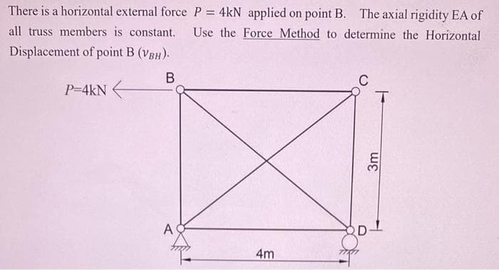 There is a horizontal external force P = 4kN applied on point B. The axial rigidity EA of
all truss members is constant. Use the Force Method to determine the Horizontal
Displacement of point B (VBH).
B
C
P=4kN
A
4m
3m