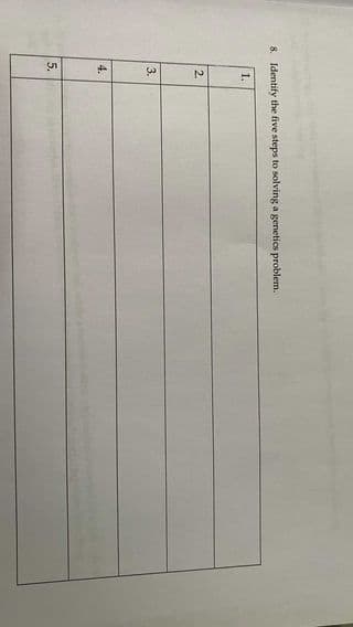 8. Identify the five steps to solving a genetics problem.
1.
2.
3.
4.
5.
