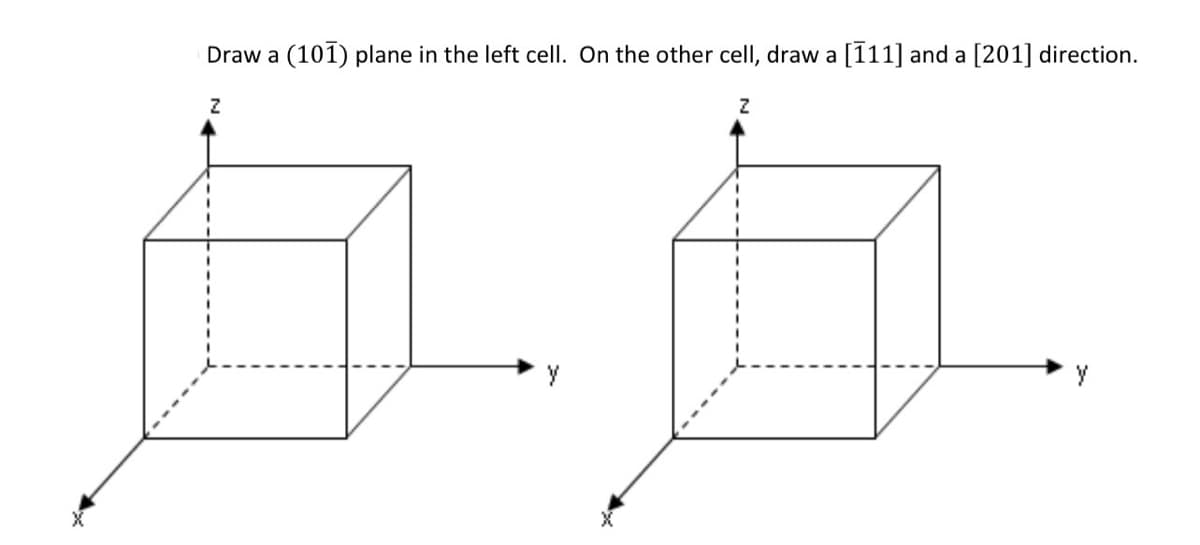Draw a (101) plane in the left cell. On the other cell, draw a [111] and a [201] direction.
Z
Z