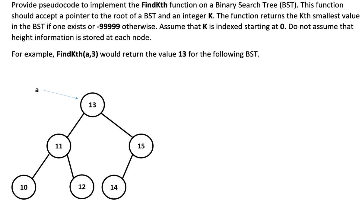 Provide pseudocode to implement the FindKth function on a Binary Search Tree (BST). This function
should accept a pointer to the root of a BST and an integer K. The function returns the Kth smallest value
in the BST if one exists or -99999 otherwise. Assume that K is indexed starting at 0. Do not assume that
height information is stored at each node.
For example, FindKth(a,3) would return the value 13 for the following BST.
a
13
11
15
10
12
14

