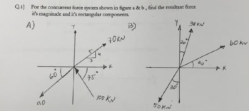 Q.1] For the concurrent force system shown in figure a & b, find the resultant force
it's magnitude and it's rectangular components.
A)
B)
Y₁
30 KN
70KN
60°
ao
45
100 KN
30⁰
50KN
20
X
60 kv
