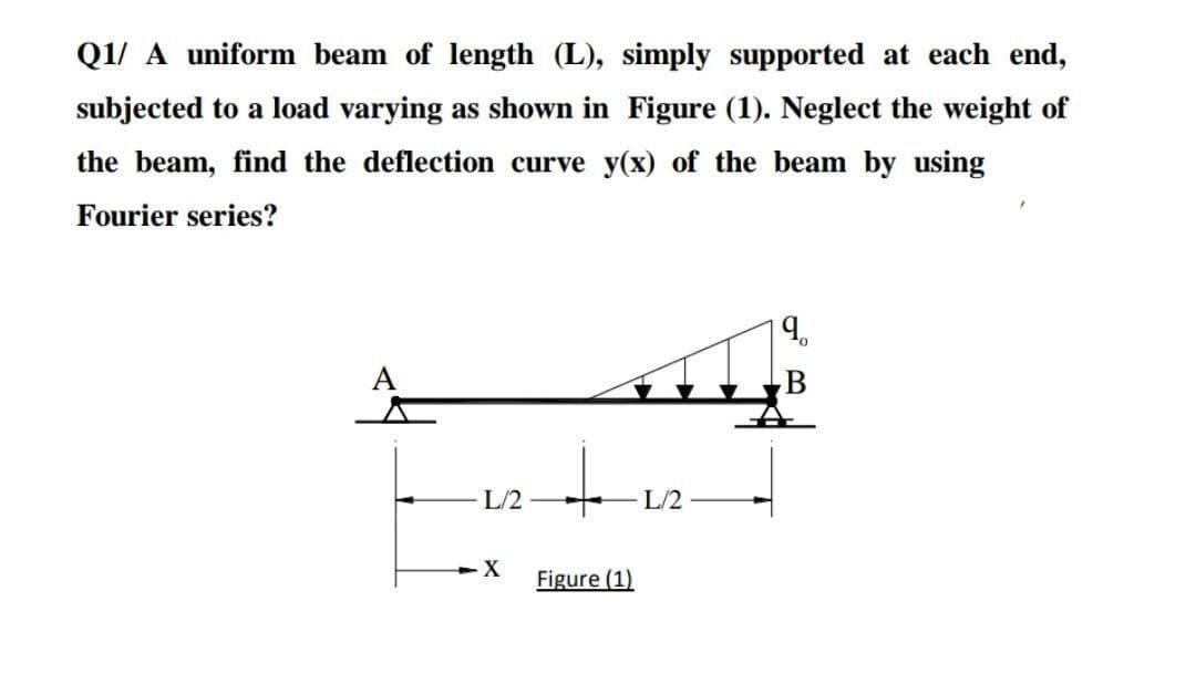 Q1/ A uniform beam of length (L), simply supported at each end,
subjected to a load varying as shown in Figure (1). Neglect the weight of
the beam, find the deflection curve y(x) of the beam by using
Fourier series?
L/2
L/2
-X
Figure (1)
