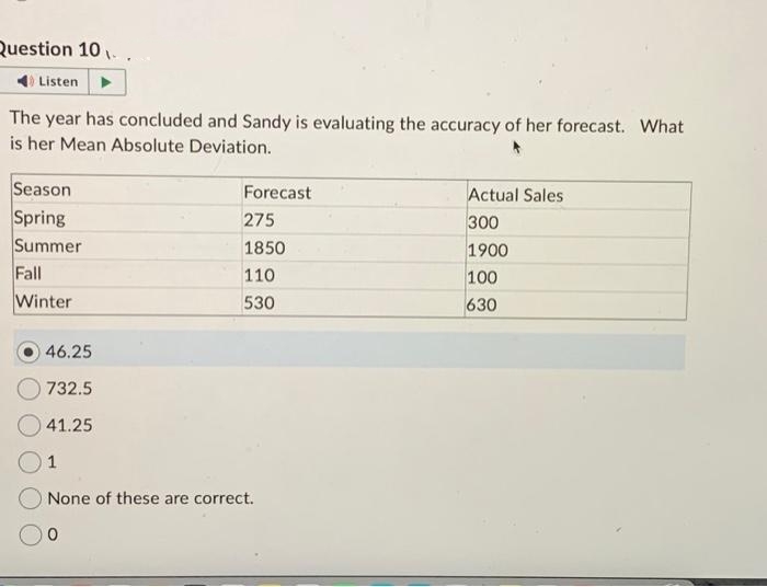 Question 10.
Listen
The year has concluded and Sandy is evaluating the accuracy of her forecast. What
is her Mean Absolute Deviation.
Season
Spring
Summer
Fall
Winter
46.25
732.5
41.25
1
Forecast
275
1850
110
530
None of these are correct.
Actual Sales
300
1900
100
630