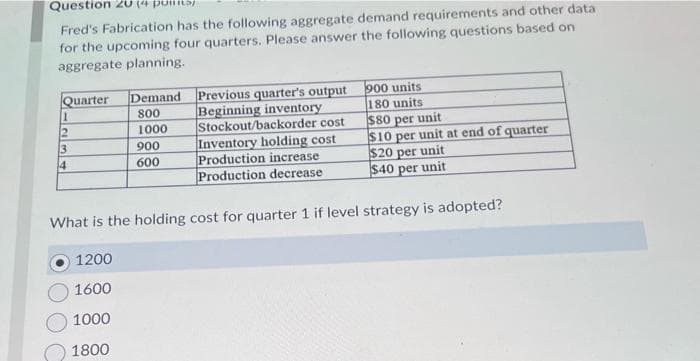 Question 20 (4 puni
Fred's Fabrication has the following aggregate demand requirements and other data
for the upcoming four quarters. Please answer the following questions based on
aggregate planning.
Quarter Demand
800
1000
1
2
3
Stockout/backorder cost
$80 per unit
Inventory holding cost
Production increase
Production decrease
$10 per unit at end of quarter
$20 per unit
$40 per unit
What is the holding cost for quarter 1 if level strategy is adopted?
4
1200
1600
1000
1800
Previous quarter's output
Beginning inventory
900
600
900 units
180 units