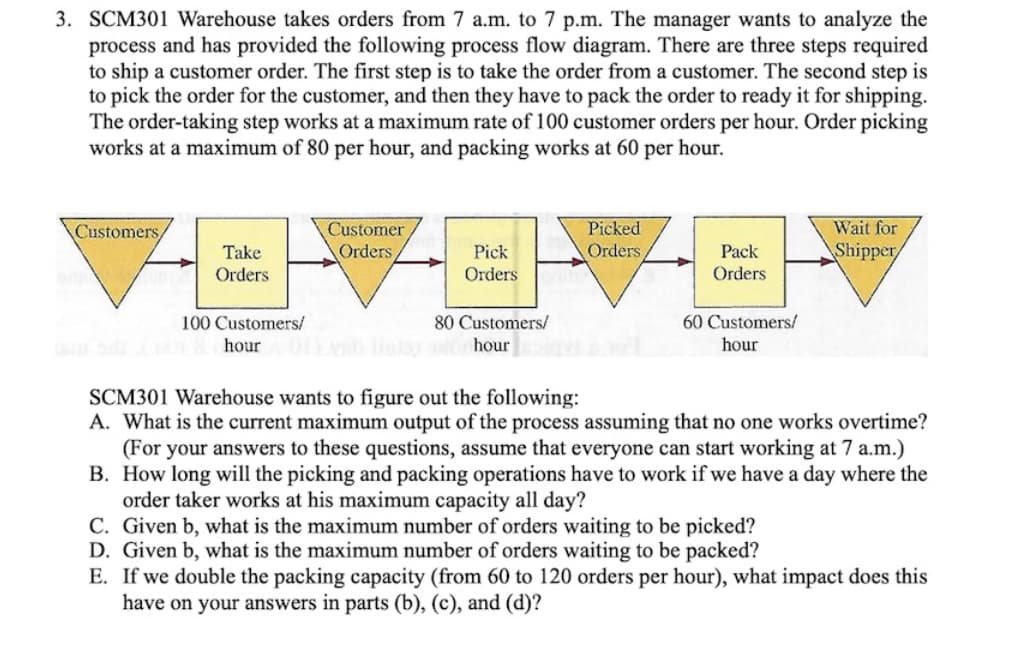 3. SCM301 Warehouse takes orders from 7 a.m. to 7 p.m. The manager wants to analyze the
process and has provided the following process flow diagram. There are three steps required
to ship a customer order. The first step is to take the order from a customer. The second step is
to pick the order for the customer, and then they have to pack the order to ready it for shipping.
The order-taking step works at a maximum rate of 100 customer orders per hour. Order picking
works at a maximum of 80 per hour, and packing works at 60 per hour.
Customers,
Take
Orders
100 Customers/
hour
Customer
Orders,
Pick
Orders
80 Customers/
hour
Picked
Orders
Pack
Orders
60 Customers/
hour
Wait for
Shipper
SCM301 Warehouse wants to figure out the following:
A. What is the current maximum output of the process assuming that no one works overtime?
(For your answers to these questions, assume that everyone can start working at 7 a.m.)
B. How long will the picking and packing operations have to work if we have a day where the
order taker works at his maximum capacity all day?
C. Given b, what is the maximum number of orders waiting to be picked?
D. Given b, what is the maximum number of orders waiting to be packed?
E. If we double the packing capacity (from 60 to 120 orders per hour), what impact does this
have on your answers in parts (b), (c), and (d)?