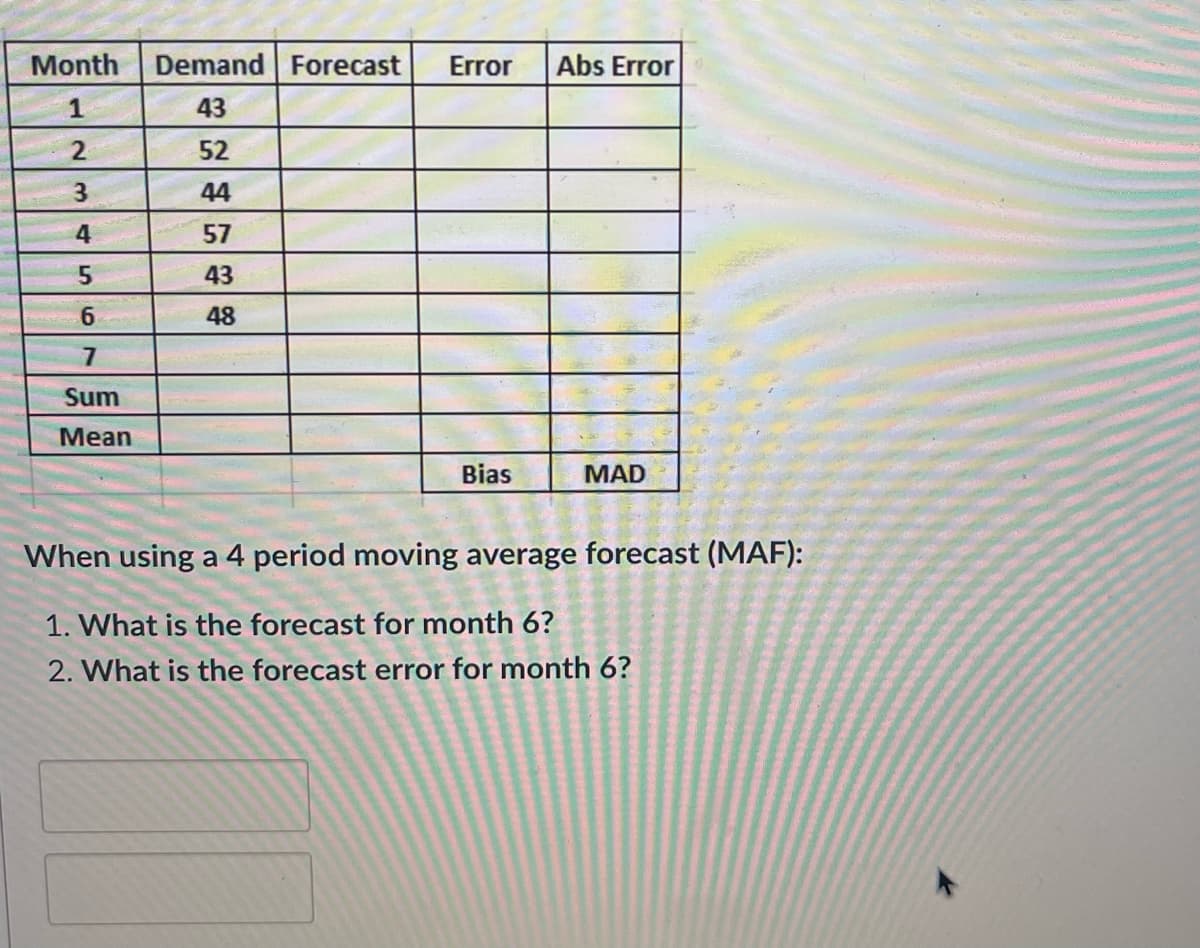 Month
Demand Forecast Error
Abs Error
1
43
2
52
3
44
4
57
5
43
6
48
7
Sum
Mean
Bias
MAD
When using a 4 period moving average forecast (MAF):
1. What is the forecast for month 6?
2. What is the forecast error for month 6?