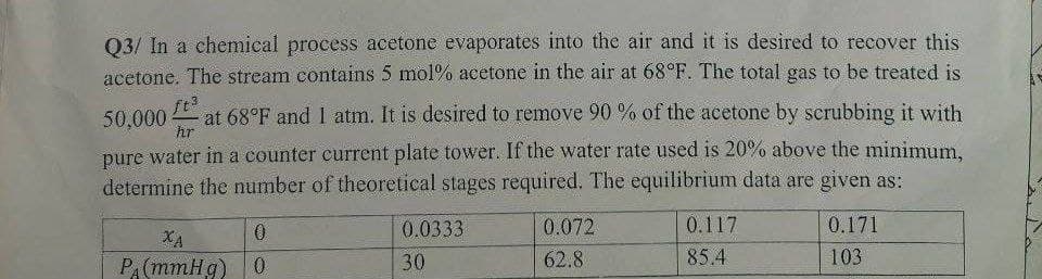 Q3/ In a chemical process acetone evaporates into the air and it is desired to recover this
acetone. The stream contains 5 mol % acetone in the air at 68°F. The total gas to be treated is
50,000 ² at 68°F and I atm. It is desired to remove 90% of the acetone by scrubbing it with
hr
pure water in a counter current plate tower. If the water rate used is 20% above the minimum,
determine the number of theoretical stages required. The equilibrium data are given as:
XA
P₁(mmHg)
0
0
0.0333
30
0.072
62.8
0.117
85.4
0.171
103