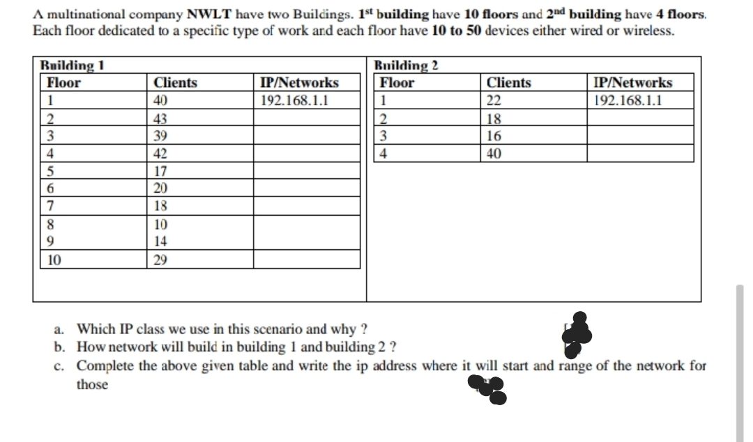 A multinational company NWLT have two Buildings. 1st building have 10 floors and 2nd building have 4 floors.
Each floor dedicated to a specific type of work ard each floor have 10 to 50 devices either wired or wireless.
Building 1
Floor
Building 2
Floor
Clients
IP/Networks
Clients
IP/Networks
1
40
192.168.1.1
1
22
192.168.1.1
43
|2
18
3
39
16
4
42
4
40
5
17
20
7
18
10
14
10
29
a. Which IP class we use in this scenario and why ?
b. How network will build in building 1 and building 2 ?
c. Complete the above given table and write the ip address where it will start and range of the network for
those
