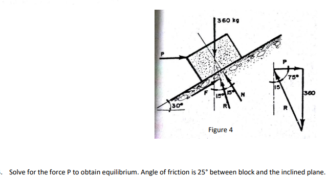 360 kg
75
360
30
Figure 4
. Solve for the force P to obtain equilibrium. Angle of friction is 25° between block and the inclined plane.
