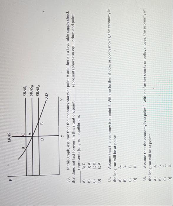 LRAS
B
A
D
Y
SRAS₁
SRASO
SRAS2
E
AD
Y
33.
In this graph, assume that the economy starts at point A and there is a favorable supply shock
that does not last forever. In this situation, point represents short-run equilibrium and point
represents long-run equilibrium.
A)
B)
C)
D)
BOD
B; C
B; A
E;
D
E; A
34. Assume that the economy is at point B. With no further shocks or policy moves, the economy in
the long run will be at point:
A)
A.
B)
B.
c)
C.
D)
D.
Assume that the economy is at point E. With no further shocks or policy moves, the economy in
the long run will be at point:
35.
A)
A.
B)
B.
c)
C.
D)
D.