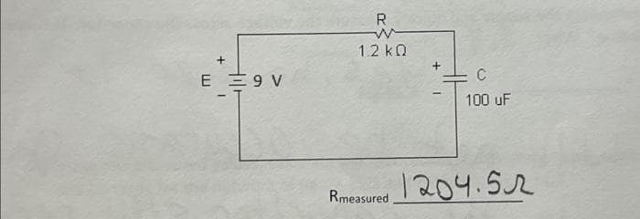 +
E 9 V
I
R
1.2 KQ
Rmeasured
+
-
C
100 uF
1204.52
