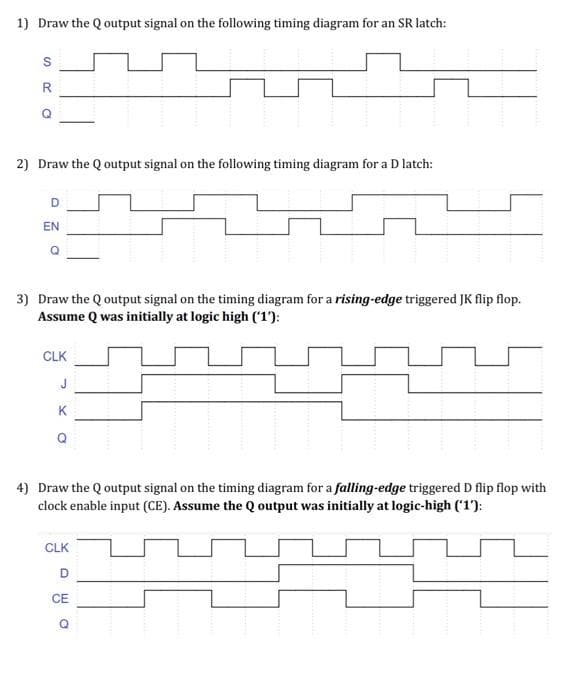 1) Draw the Qoutput signal on the following timing diagram for an SR latch:
S
R
2) Draw the Qoutput signal on the following timing diagram for a D latch:
ΕΝ
3) Draw the Q output signal on the timing diagram for a rising-edge triggered JK flip flop.
Assume Q was initially at logic high ('1'):
CLK
J
K
4) Draw the Qoutput signal on the timing diagram for a falling-edge triggered D flip flop with
clock enable input (CE). Assume the Q output was initially at logic-high ('1'):
CLK
D
CE