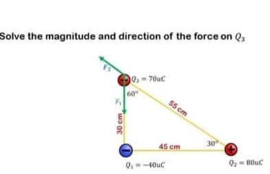 Solve the magnitude and direction of the force on Q,
=70uC
60
55 cm
30
45 cm
O2 = 80ut
Q--40uC
30 cm
