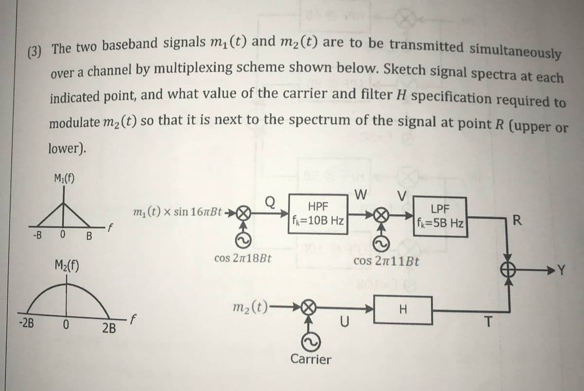 o The two baseband signals m1 (t) and m2(t) are to be transmitted simultaneously
uer a channel by multiplexing scheme shown below. Sketch signal spectra at each
indicated point, and what value of the carrier and filter H specification required to
modulate m2 (t) so that it is next to the spectrum of the signal at point R (upper or
lower).
Mi(f)
W
m, (t) x sin 16nBt
HPF
LPF
fR=10B Hz
fR=5B Hz
R
-B 0
f
В
M2(f)
cos 2n18Bt
cos 2n11Bt
Y
m2(t)-
-2B
2B
Carrier
