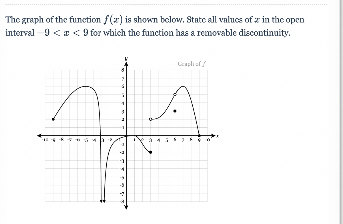 The graph of the function f(x) is shown below. State all values of x in the open
interval -9 < x < 9 for which the function has a removable discontinuity.
y
8
7
6
5
4
3
2
1
q/4
-10 -9 -8 -7 -6 -5 -4 3-2
1 2 3 4 5 6 7 8 9 10
-1
-2
-3
-4
-5
-6
-7
à
6 78
-8
Graph of f
X