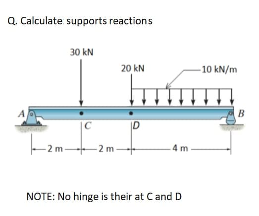 Q. Calculate: supports reactions
30 kN
20 kN
- 10 kN/m
A
B
C
|D
-2 m
- 2 m
-4 m
NOTE: No hinge is their at C and D
