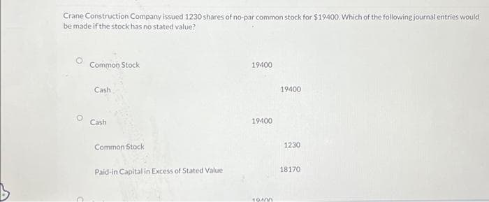 Crane Construction Company issued 1230 shares of no-par common stock for $19400. Which of the following journal entries would
be made if the stock has no stated value?
Common Stock
Cash
Cash
Common Stock
Paid-in Capital in Excess of Stated Value:
19400
19400
19100
19400
1230
18170