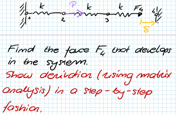 پشم را
2
Pk
k
Düngür
3
F4
Lo
S
Find the face FL that develops
in the system.
Show derivation (using matrix
analysis) in a step-by-step
fashion.