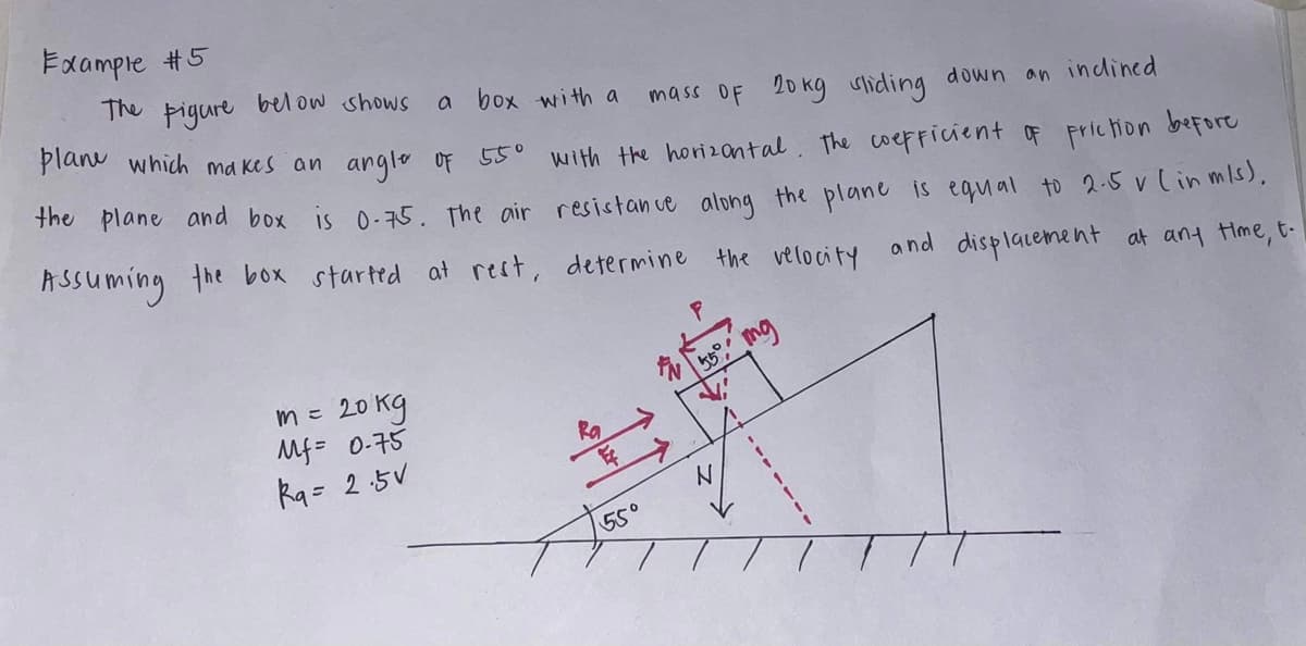 Exampre #5
The pigure bel ow shows
a box with a
Planu which ma kes an anglo OF 55° with the horizantal
mass OF 20kg uliding down an inclined
The coeFFicient f pricion before
the plane and box is 0-75. The air resistan ce along the plane is equal to 2.5 vlin mis),
ASsuming the box started at rest, determine
the velocity
a nd
displacement at ant Hme, t-
55 mg
20 kg
Mf= 0-75
Ra= 2.5V
Ra
55°
