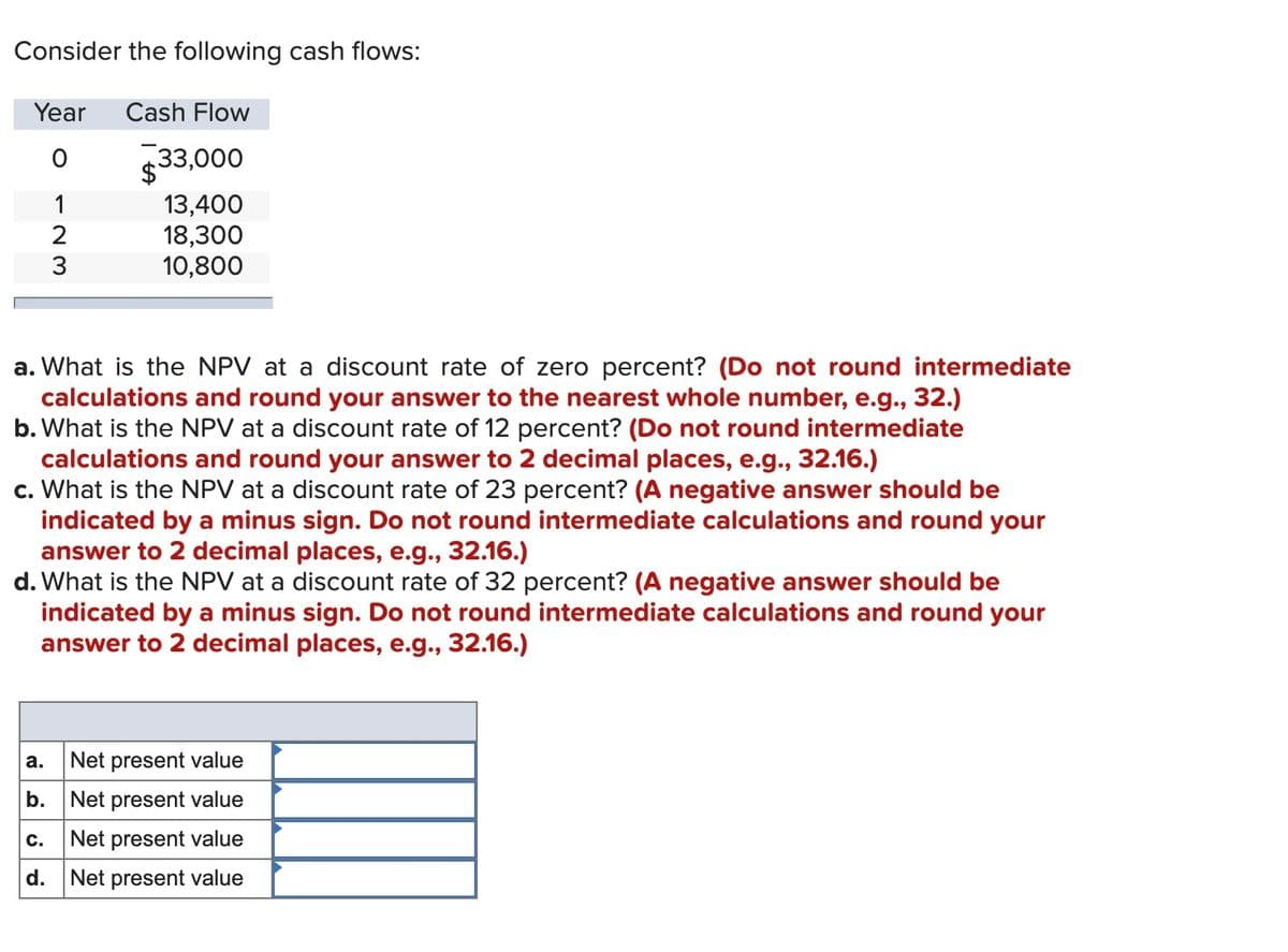 Consider the following cash flows:
Year
Cash Flow
33,000
13,400
18,300
10,800
1
2
3
a. What is the NPV at a discount rate of zero percent? (Do not round intermediate
calculations and round your answer to the nearest whole number, e.g., 32.)
b. What is the NPV at a discount rate of 12 percent? (Do not round intermediate
calculations and round your answer to 2 decimal places, e.g., 32.16.)
c. What is the NPV at a discount rate of 23 percent? (A negative answer should be
indicated by a minus sign. Do not round intermediate calculations and round your
answer to 2 decimal places, e.g., 32.16.)
d. What is the NPV at a discount rate of 32 percent? (A negative answer should be
indicated by a minus sign. Do not round intermediate calculations and round your
answer to 2 decimal places, e.g., 32.16.)
а.
Net present value
b.
Net present value
C.
Net present value
d.
Net present value
