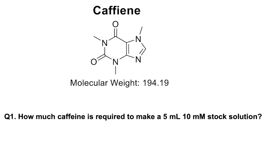 Caffiene
N
N
N N
Molecular Weight: 194.19
Q1. How much caffeine is required to make a 5 mL 10 mM stock solution?