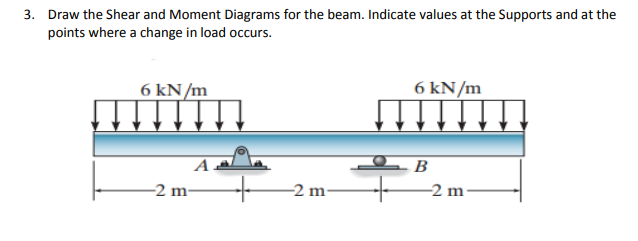 3. Draw the Shear and Moment Diagrams for the beam. Indicate values at the Supports and at the
points where a change in load occurs.
6 kN/m
6 kN/m
B
-2 m-
-2 m-
-2 m
