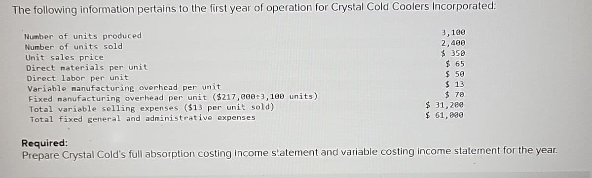 The following information pertains to the first year of operation for Crystal Cold Coolers Incorporated:
Number of units produced
Number of units sold
Unit sales price
Direct materials per unit
Direct labor per unit
Variable manufacturing overhead per unit
Fixed manufacturing overhead per unit ($217,000+3,100 units)
Total variable selling expenses ($13 per unit sold)
Total fixed general and administrative expenses
Required:
3,100
2,400
$ 350
$ 65
$ 50
$ 13
$ 70
$ 31,200
$ 61,000
Prepare Crystal Cold's full absorption costing income statement and variable costing income statement for the year.
