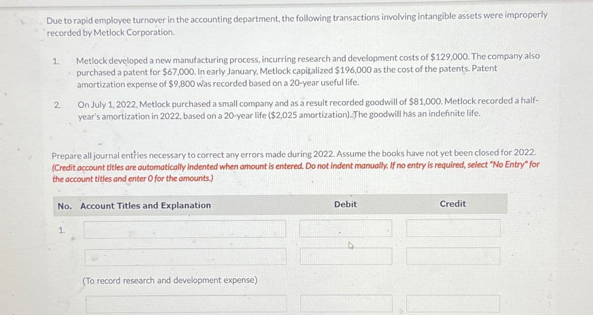 Due to rapid employee turnover in the accounting department, the following transactions involving intangible assets were improperly
recorded by Metlock Corporation.
1.
2.
Metlock developed a new manufacturing process, incurring research and development costs of $129,000. The company also
purchased a patent for $67,000. In early January, Metlock capitalized $196,000 as the cost of the patents. Patent
amortization expense of $9,800 was recorded based on a 20-year useful life.
On July 1, 2022, Metlock purchased a small company and as a result recorded goodwill of $81,000. Metlock recorded a half-
year's amortization in 2022, based on a 20-year life ($2,025 amortization). The goodwill has an indefinite life.
Prepare all journal entries necessary to correct any errors made during 2022. Assume the books have not yet been closed for 2022.
(Credit account titles are automatically indented when amount is entered. Do not indent manually. If no entry is required, select "No Entry" for
the account titles and enter O for the amounts.)
No. Account Titles and Explanation
Debit
Credit
1.
(To record research and development expense)
D