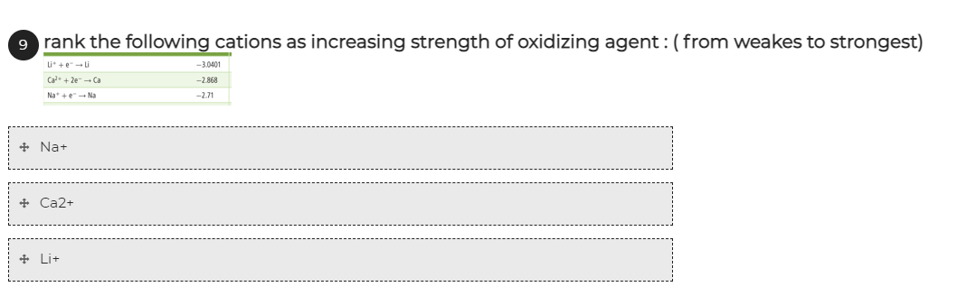 9 rank the following cations as increasing strength of oxidizing agent : ( from weakes to strongest)
Li +e-i
-3.0401
Ca+ + 2e - Ca
Na* +e- Na
-2.868
-2.71
+ Na+
+ Ca2+
+ Li+
