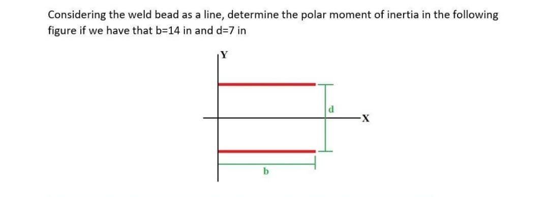 Considering the weld bead as a line, determine the polar moment of inertia in the following
figure if we have that b=14 in and d=7 in
d
X