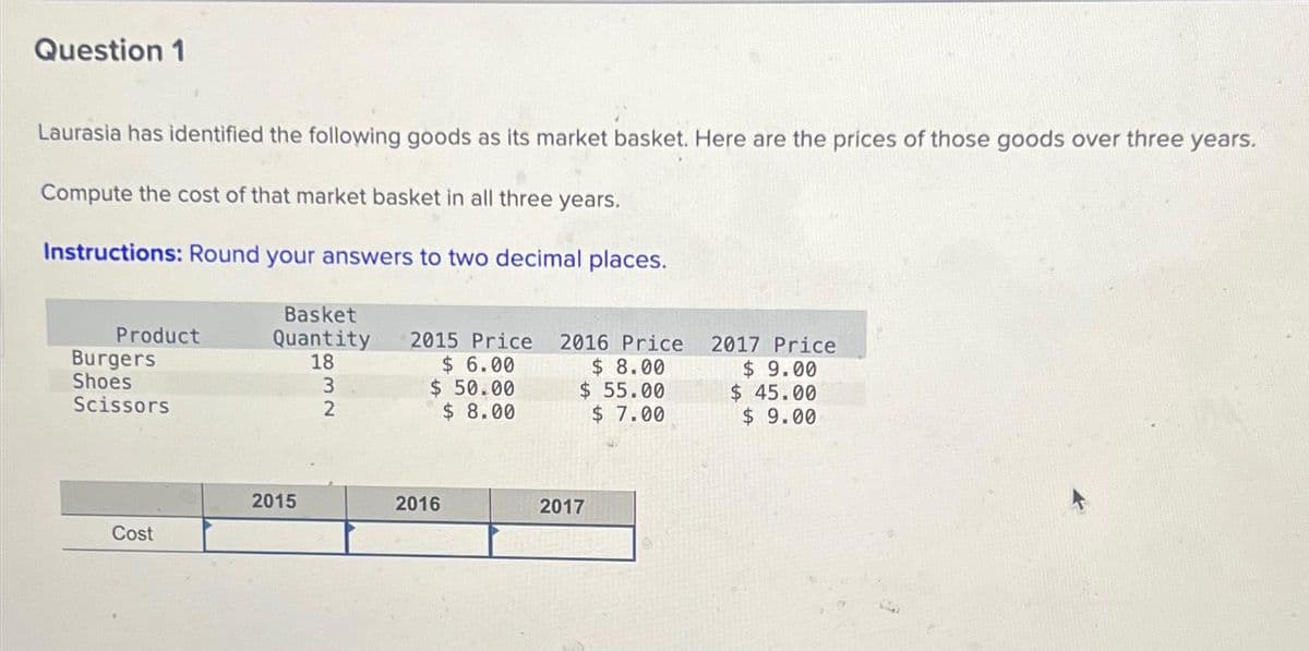 Question 1
Laurasia has identified the following goods as its market basket. Here are the prices of those goods over three years.
Compute the cost of that market basket in all three years.
Instructions: Round your answers to two decimal places.
Product
Burgers
Shoes
Scissors
Cost
Basket
Quantity
18
2015
3
2
2015 Price 2016 Price
$ 8.00
$ 55.00
$ 7.00
$6.00
$ 50.00
$ 8.00
2016
2017
2017 Price
$ 9.00
$ 45.00
$ 9.00