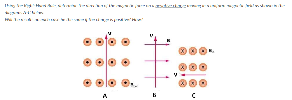 Using the Right-Hand Rule, determine the direction of the magnetic force on a negative charge moving in a uniform magnetic field as shown in the
diagrams A-C below.
Will the results on each case be the same if the charge is positive? How?
B
X X x B
X x X
X
Bout
A
В
