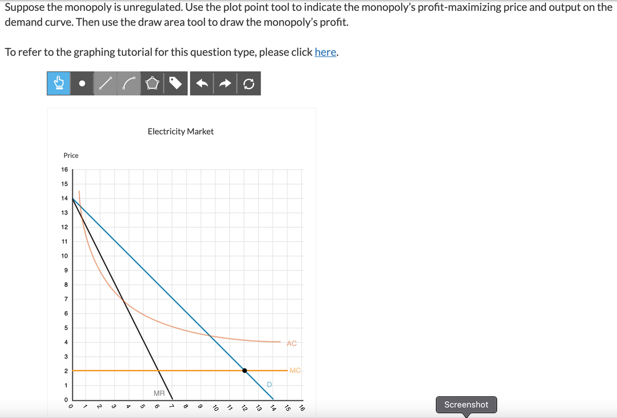 Suppose the monopoly is unregulated. Use the plot point tool to indicate the monopoly's profit-maximizing price and output on the
demand curve. Then use the draw area tool to draw the monopoly's profit.
To refer to the graphing tutorial for this question type, please click here.
Electricity Market
Price
16
15
14
13
12
11
10
9.
8
7
4
AC
3
MC
1
MR
うるる をる
Screenshot
16
10
3
LO

