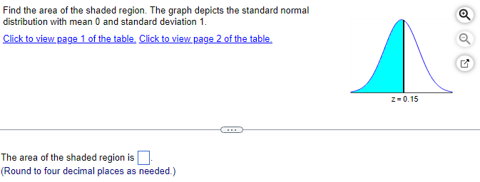 Find the area of the shaded region. The graph depicts the standard normal
distribution with mean 0 and standard deviation 1.
Click to view page 1 of the table. Click to view page 2 of the table.
The area of the shaded region is ☐.
(Round to four decimal places as needed.)
z=0.15