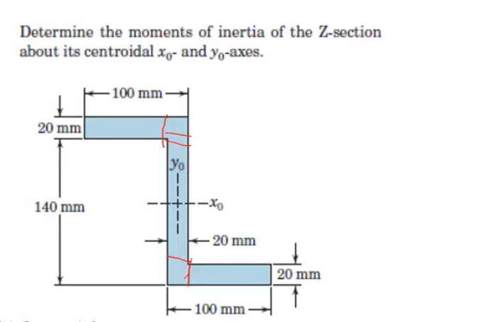 Determine the moments of inertia of the Z-section
about its centroidal xo- and yo-axes.
- 100 mm-
20 mm
yo
140 mm
- 20 mm
20 mm
100 mm
