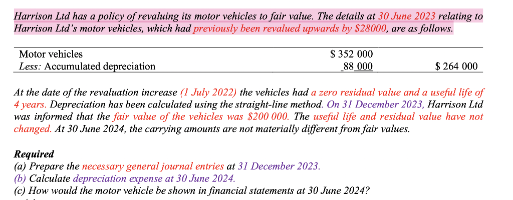 Harrison Ltd has a policy of revaluing its motor vehicles to fair value. The details at 30 June 2023 relating to
Harrison Ltd's motor vehicles, which had previously been revalued upwards by $28000, are as follows.
Motor vehicles
Less: Accumulated depreciation
$ 352 000
88 000
$ 264 000
At the date of the revaluation increase (1 July 2022) the vehicles had a zero residual value and a useful life of
4 years. Depreciation has been calculated using the straight-line method. On 31 December 2023, Harrison Ltd
was informed that the fair value of the vehicles was $200 000. The useful life and residual value have not
changed. At 30 June 2024, the carrying amounts are not materially different from fair values.
Required
(a) Prepare the necessary general journal entries at 31 December 2023.
(b) Calculate depreciation expense at 30 June 2024.
(c) How would the motor vehicle be shown in financial statements at 30 June 2024?