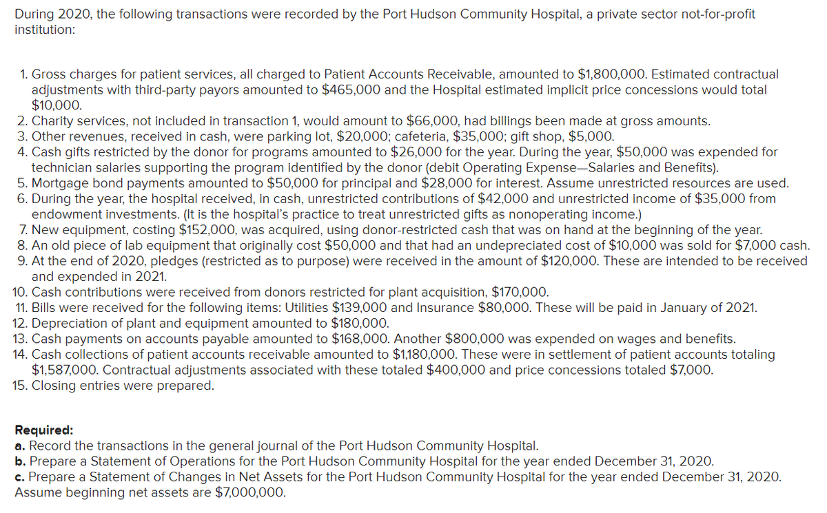 During 2020, the following transactions were recorded by the Port Hudson Community Hospital, a private sector not-for-profit
institution:
1. Gross charges for patient services, all charged to Patient Accounts Receivable, amounted to $1,800,000. Estimated contractual
adjustments with third-party payors amounted to $465,000 and the Hospital estimated implicit price concessions would total
$10,000.
2. Charity services, not included in transaction 1, would amount to $66,000, had billings been made at gross amounts.
3. Other revenues, received in cash, were parking lot, $20,000; cafeteria, $35,000; gift shop, $5,000.
4. Cash gifts restricted by the donor for programs amounted to $26,000 for the year. During the year, $50,000 was expended for
technician salaries supporting the program identified by the donor (debit Operating Expense-Salaries and Benefits).
5. Mortgage bond payments amounted to $50,000 for principal and $28,000 for interest. Assume unrestricted resources are used.
6. During the year, the hospital received, in cash, unrestricted contributions of $42,000 and unrestricted income of $35,000 from
endowment investments. (It is the hospital's practice to treat unrestricted gifts as nonoperating income.)
7. New equipment, costing $152,000, was acquired, using donor-restricted cash that was on hand at the beginning of the year.
8. An old piece of lab equipment that originally cost $50,000 and that had an undepreciated cost of $10,000 was sold for $7,000 cash.
9. At the end of 2020, pledges (restricted as to purpose) were received in the amount of $120,000. These are intended to be received
and expended in 2021.
10. Cash contributions were received from donors restricted for plant acquisition, $170,000.
11. Bills were received for the following items: Utilities $139,000 and Insurance $80,000. These will be paid in January of 2021.
12. Depreciation of plant and equipment amounted to $180,000.
13. Cash payments on accounts payable amounted to $168,000. Another $800,000 was expended on wages and benefits.
14. Cash collections of patient accounts receivable amounted to $1,180,000. These were in settlement of patient accounts totaling
$1,587,000. Contractual adjustments associated with these totaled $400,000 and price concessions totaled $7,000.
15. Closing entries were prepared.
Required:
a. Record the transactions in the general journal of the Port Hudson Community Hospital.
b. Prepare a Statement of Operations for the Port Hudson Community Hospital for the year ended December 31, 2020.
c. Prepare a Statement of Changes in Net Assets for the Port Hudson Community Hospital for the year ended December 31, 2020.
Assume beginning net assets are $7,000,000.